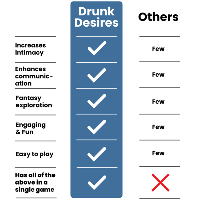 Drunk Desires Card Game