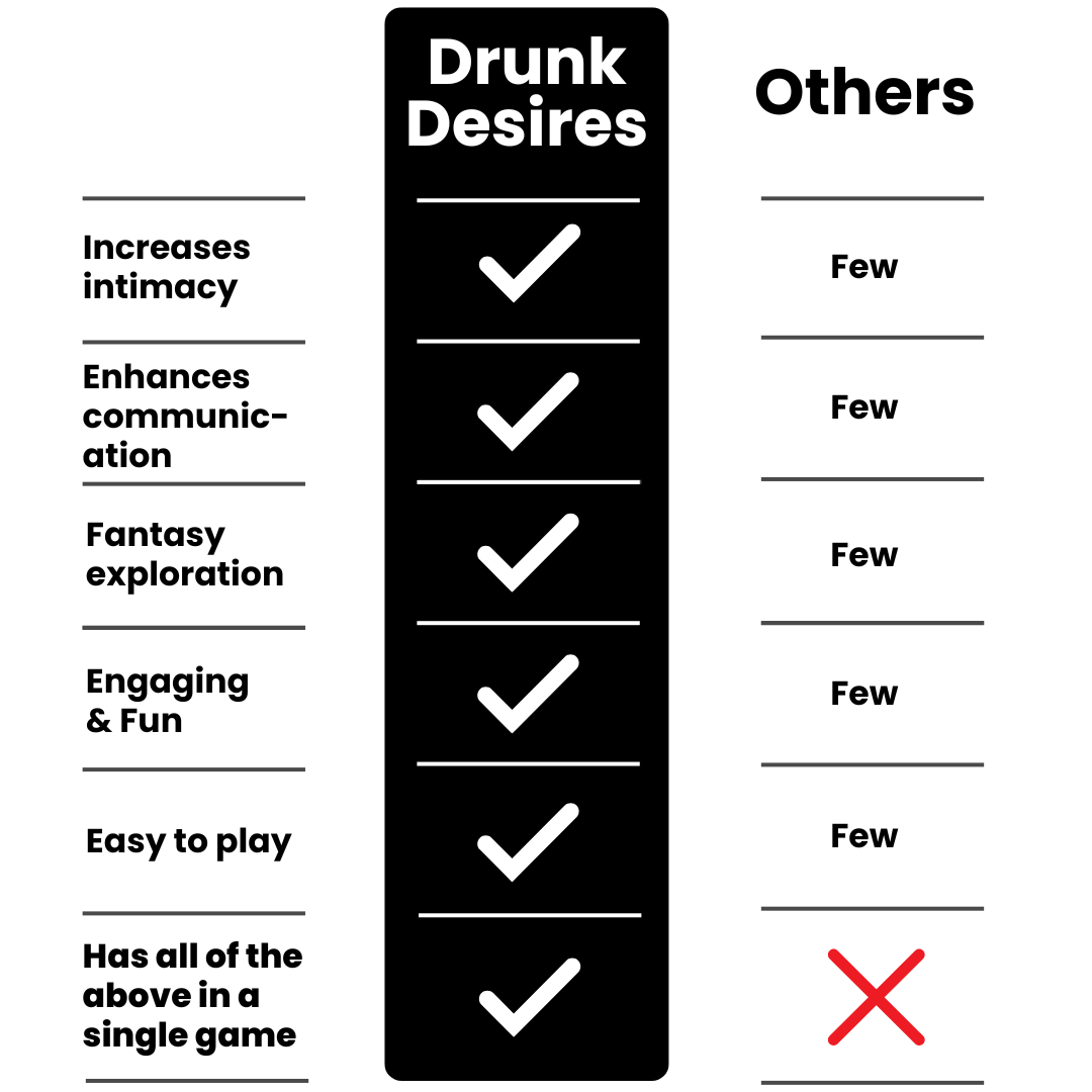 Drunk Desires X-Rated Bundle